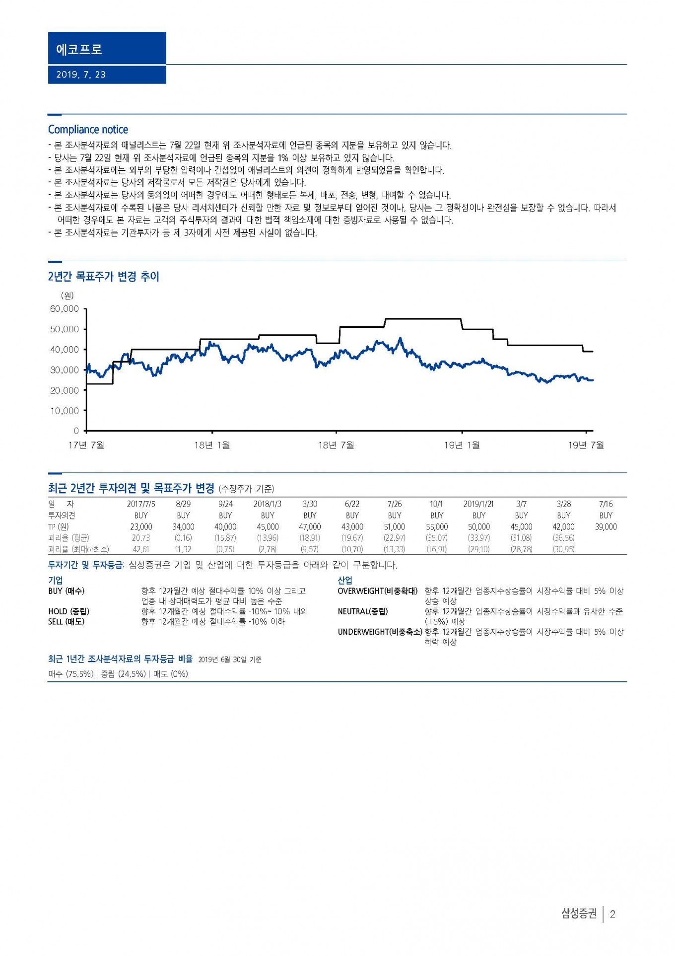 삼성증권2